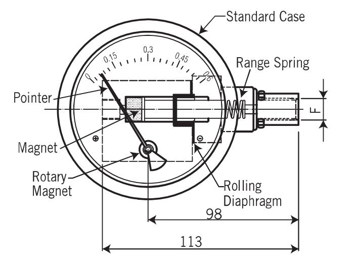 DPH300 original Front view — mm