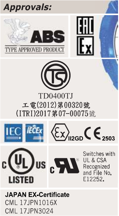 ABS, CE, EAC and UL/CSA switch recognition E12522; explosion certification artwork