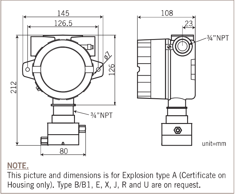 DPS2100X original Dimensions — mm