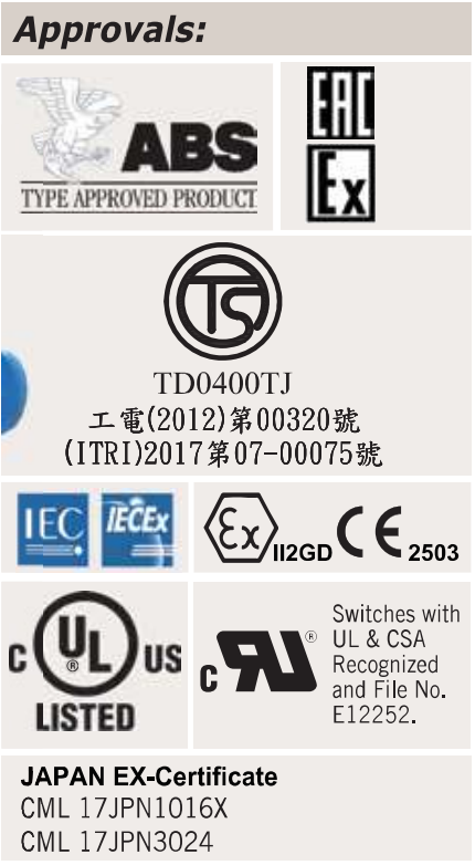 ABS, CE, EAC and UL/CSA switch recognition E12522; explosion certification artwork