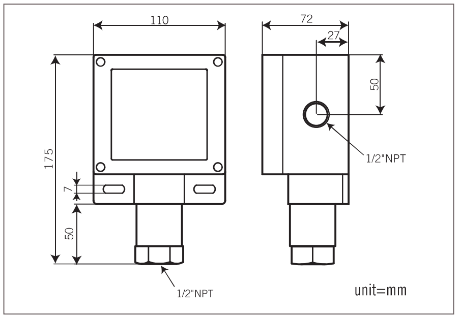 PS2000W front and side dimension drawing: 110 mm wide, 72 mm deep, 175 mm overall height, 50 mm process connection, 27 mm conduit offset, 7 mm mounting slots, half-inch NPT connections shown