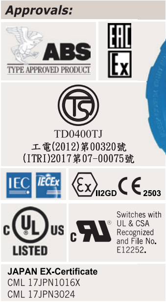 Original approval artwork: ABS, EAC Ex, Taiwan, IECEx, ATEX, UL, switch UL/CSA recognition and Japan EX certificate references