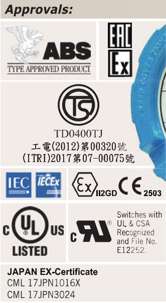 Original approval artwork: ABS, EAC Ex, Taiwan, IECEx, ATEX, UL, switch UL/CSA recognition and Japan EX certificate references