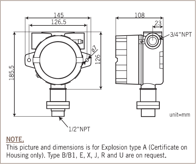 PS2100X — Dimensions in mm — type A