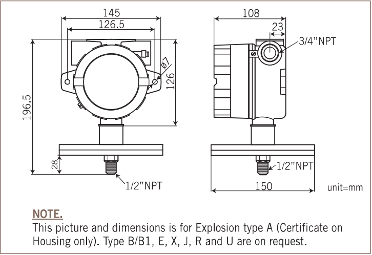 PS2200X — Dimensions in mm — type A