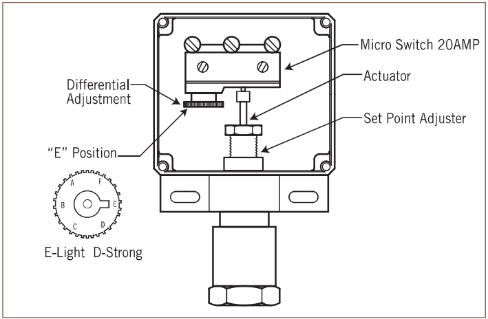 PSA2000W original internal adjustment drawing