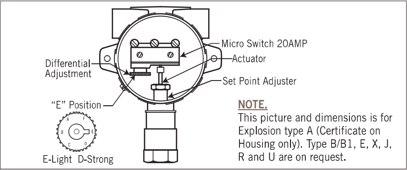 PSA2000X — Set-point and differential adjustment