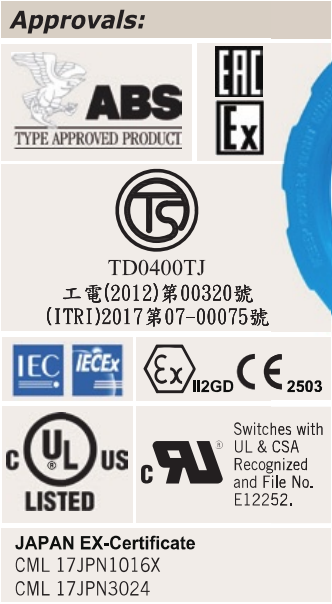 Original approval artwork: ABS, EAC Ex, Taiwan, IECEx, ATEX, UL, switch UL/CSA recognition and Japan EX certificate references