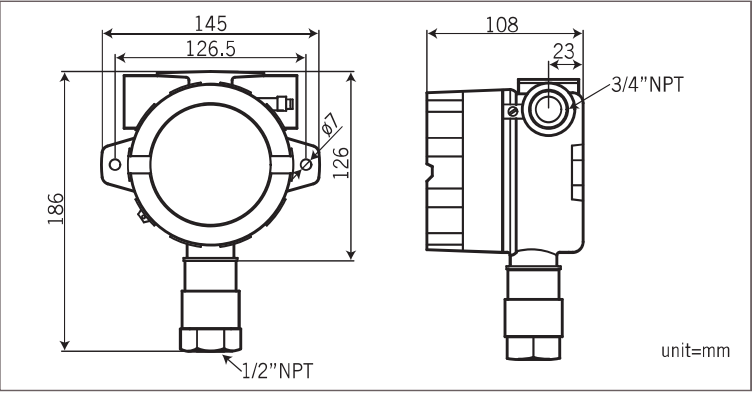 PSA2000X — Dimensions in mm — type A