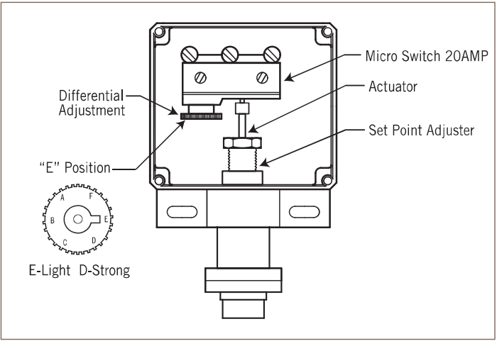 PSA2100W original internal adjustment drawing