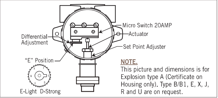 PSA2100X — Set-point and differential adjustment