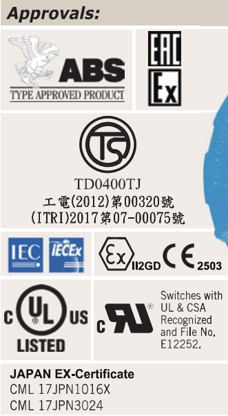 Original approval artwork: ABS, EAC Ex, Taiwan, IECEx, ATEX, UL, switch UL/CSA recognition and Japan EX certificate references