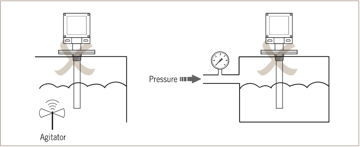 Original installation drawings: avoid agitators and pressurised tanks