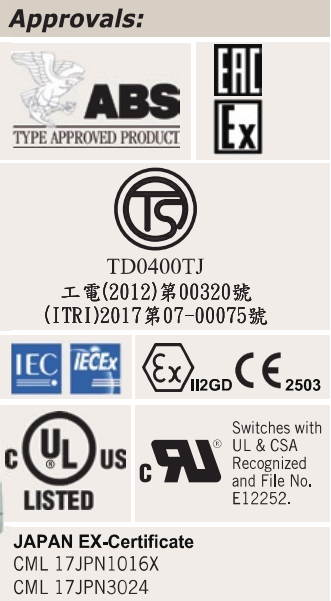 Original approval artwork: ABS, EAC Ex, Taiwan, IECEx, ATEX, UL, switch UL/CSA recognition and Japan EX certificate references