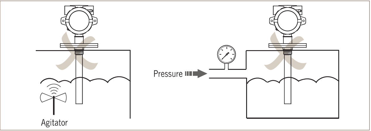 Original installation drawings: avoid agitators and pressurised tanks