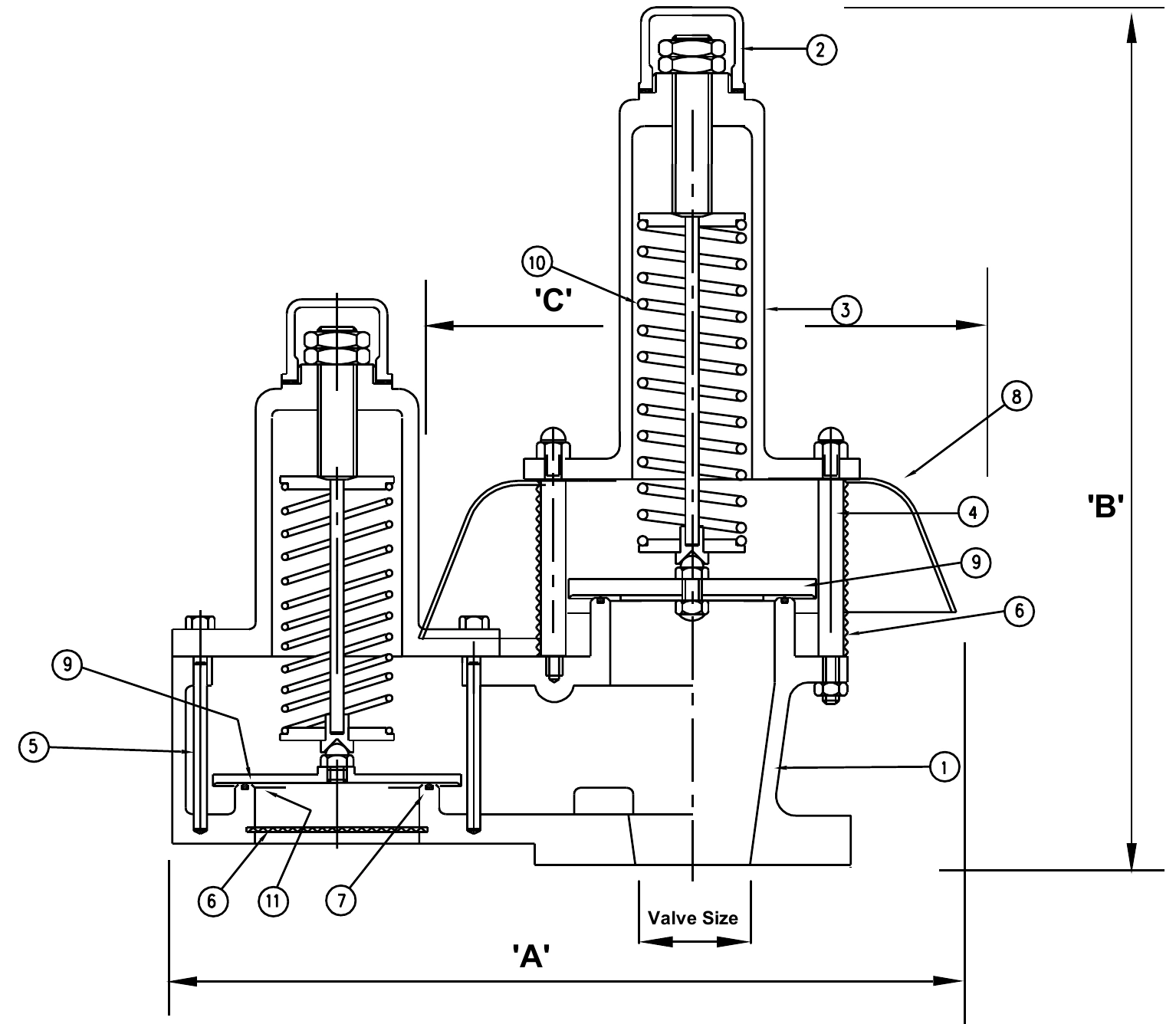 CNC380SS spring-loaded valve section showing numbered parts 1 to 11, valve size and dimensions A, B and C